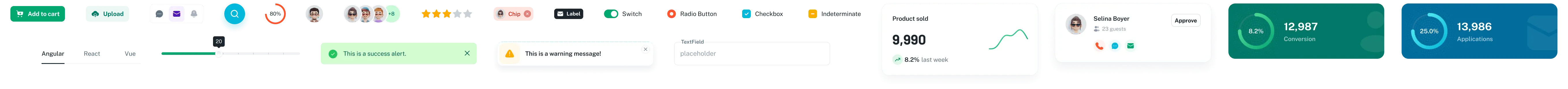 Batch shipping and rate comparison